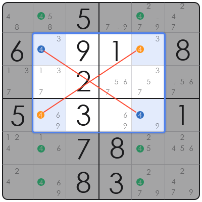 how to solve tough sudoku puzzles